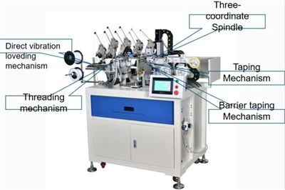 Automatické kŕmenie Single Line Single Tube Single Ram Casing Machine